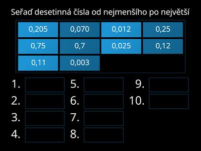 Porovnávání desetinných čísel