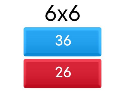 multiplication of 6