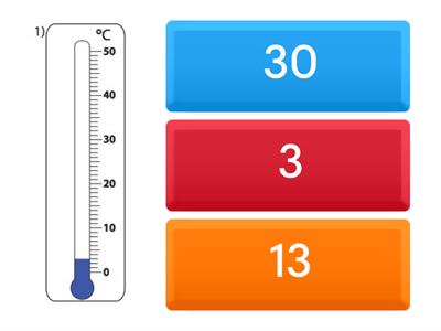 Review: Reading a Thermometer