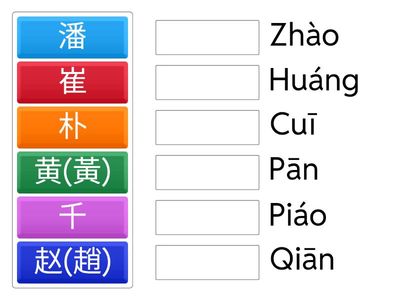 2025. 중국어 동아리 성씨 한자 및 중국어