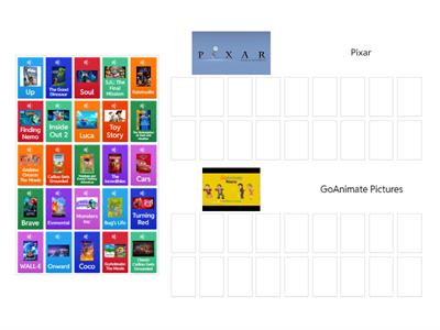 Pixar vs GoAnimate Movies