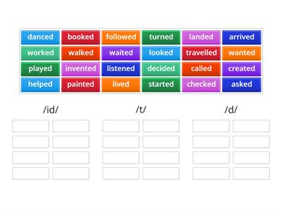 Pronunciation of -ed endings