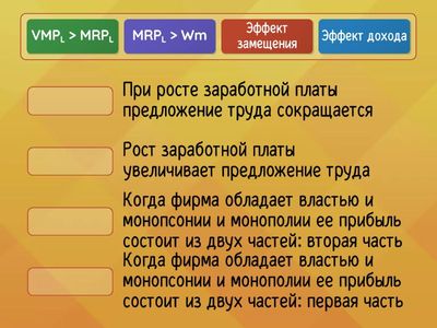 Тема 11.5 РЫНОК ТРУДА И ЗАРАБОТНАЯ ПЛАТА