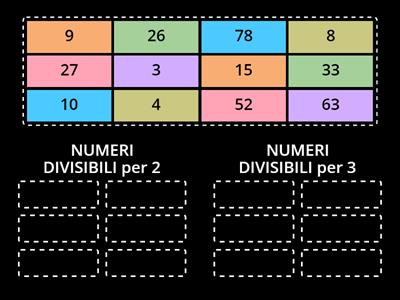 CRITERI di DIVISIBILITA' (2 - 3)