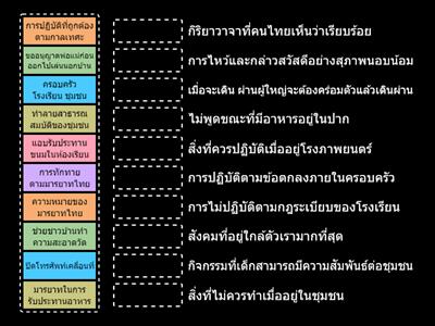 สังคม ป2 พลเมืองดี-สิทธิเสรีภาพ ตอนที่2