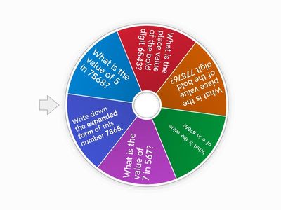 Place Value and value