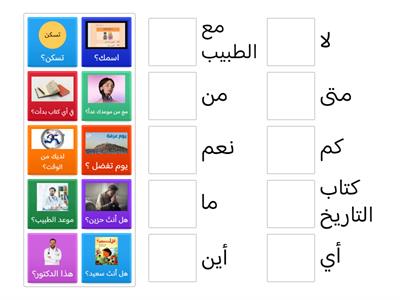 أدوات الاستفهام (Interrogative Particles)