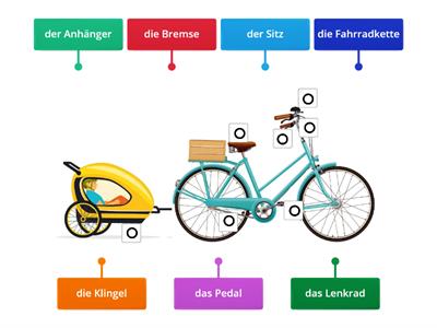 Lektion 2: Wie heißen die Fahrradteile?