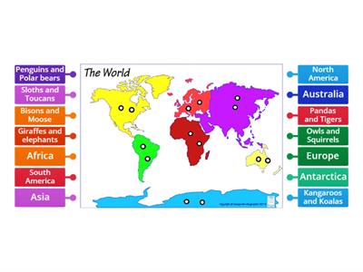 Continents and Animals' Habitat