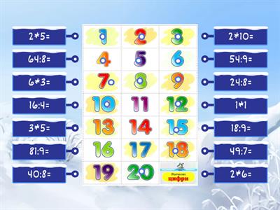 Таблиця ділення та множення