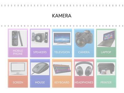 TECHNOLOGY. PEARSON 5 KLASA, UNIT 3. 