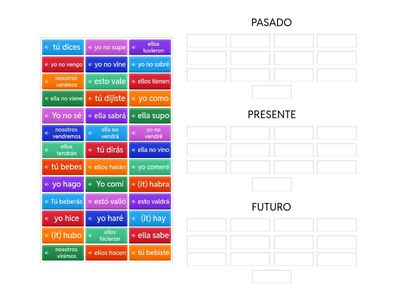 Verbos: Categorías: Pasado-Presente-Futuro 