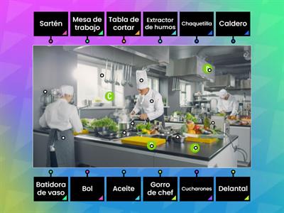 Elementos de cocina