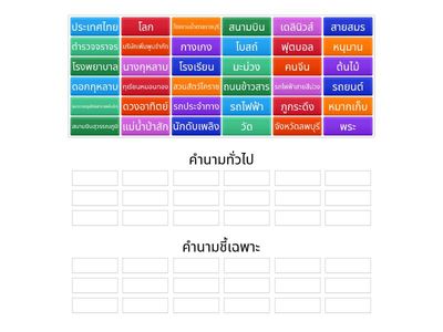 คำนาม สามานยนาม วิสามานยนาม