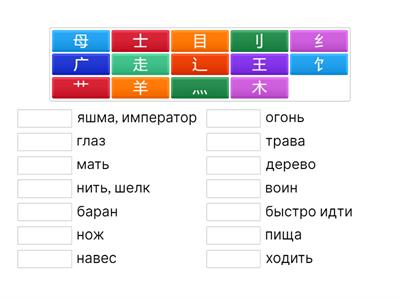 ключи и значение, китайский язык