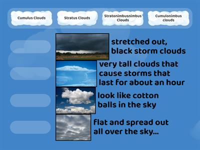 Types of Clouds