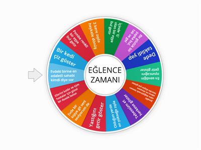 Eğlence