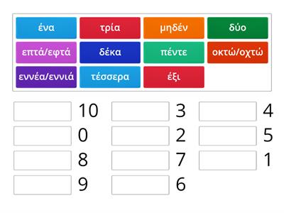 Οι αριθμοί 0-100 = Numbers 0-100