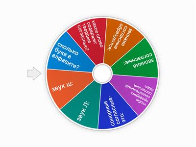 Случайное колесо. Русский язык 3 класс