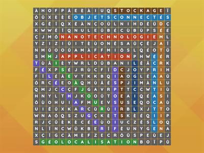 Nouvelles technologies FLE