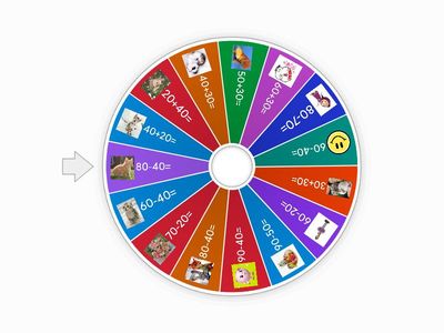 Сложение и вычитание десятков