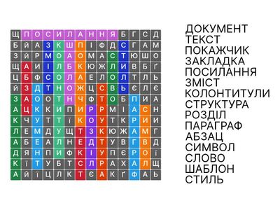 Вправа 1 (Інф-8, Урок 15ВГ)