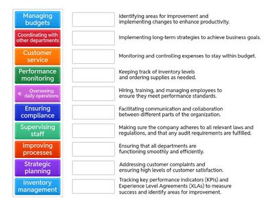 Operations Responsibilities