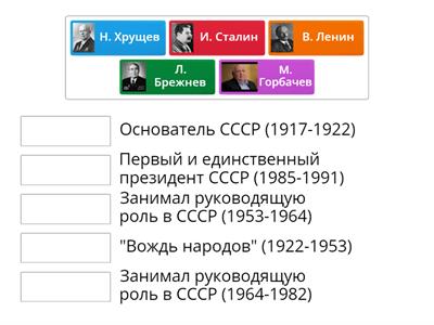 Руководители СССР