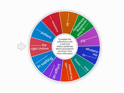 ACPB-I02-challengesvocabularycollocations