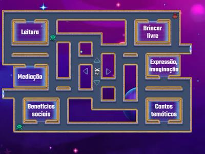 Atividade sobre educação em espaços não escolares