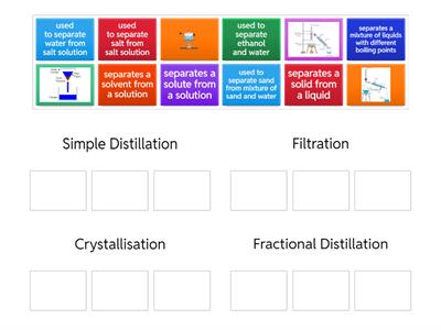 Separating Techniques