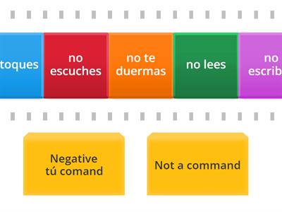 Commands:  Negative tú command / Not a command