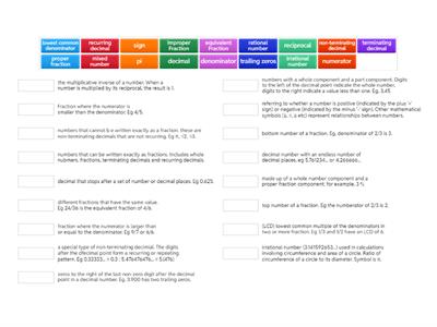 Fractions & Decimals