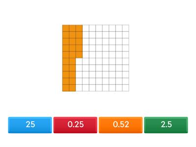 Decimals: Hundredths and Whole Numbers