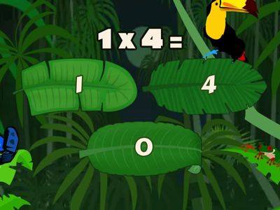 Multiplication by 1,2,3