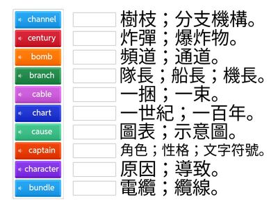 Page 25-1 GEPT Vocab book entry level