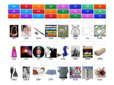 FONETİK DEĞİŞİM 4 - Kodlama çalışması