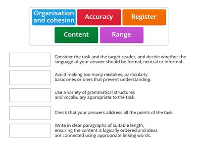 FCE Marking Writing