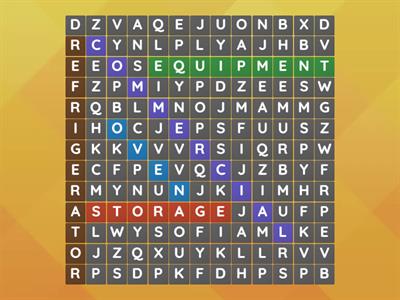 Kitchen Equipment-Culinary