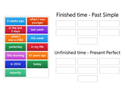 Present Perfect vs Past Simple