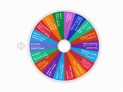 Pri4 Comparative and superlative adjectives