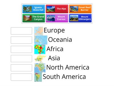 Match this famous places with the continents