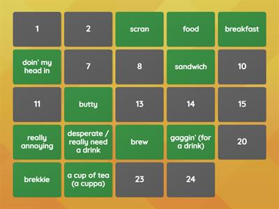 Match the Manc! Pairs matching task.