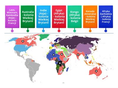 Kolonie - kolonializm w XIX wieku