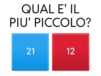 VALORE POSIZIONALE DELLE CIFRE