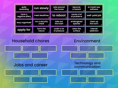 Sorting EGE topics 