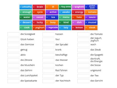 Beyond A2 Unit 5 (pp. 54-58)