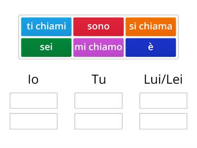 Essere - Chiamarsi