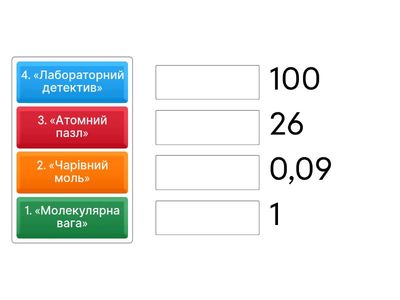 ФОРМУЛА ТАЄМНИЦІ