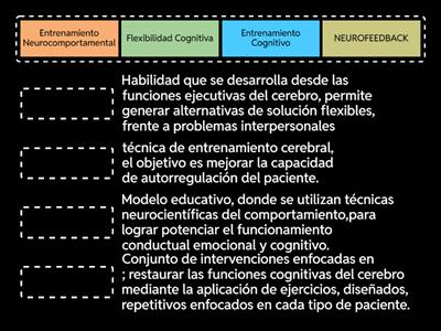 Ejercicio practico, estilo de aprendizaje, Acomodador 